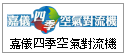 嘉儀四季涼風扇--甫佳電器--巷弄內的精品電器--訂購電話：02-27360238
