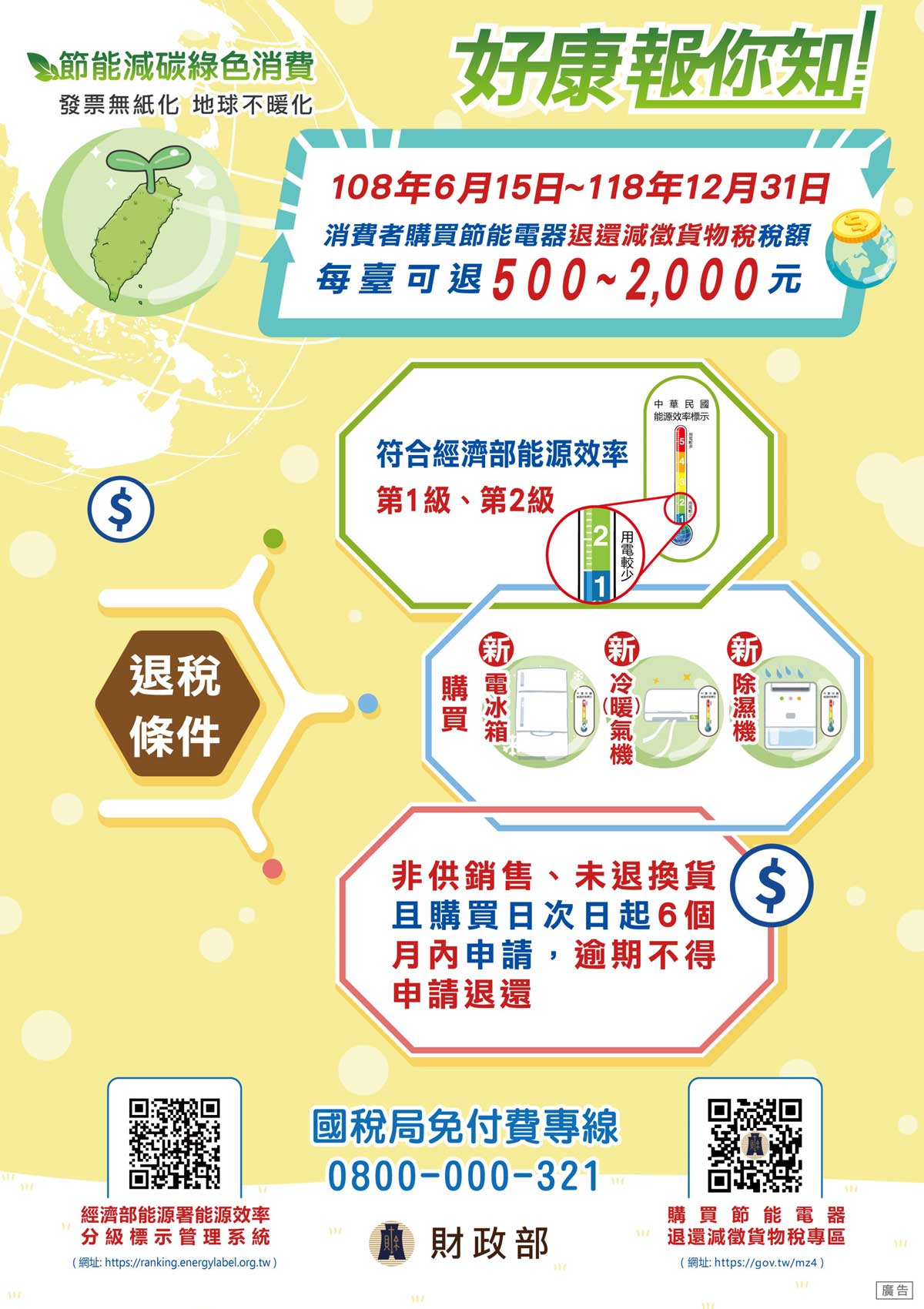 退貨物稅