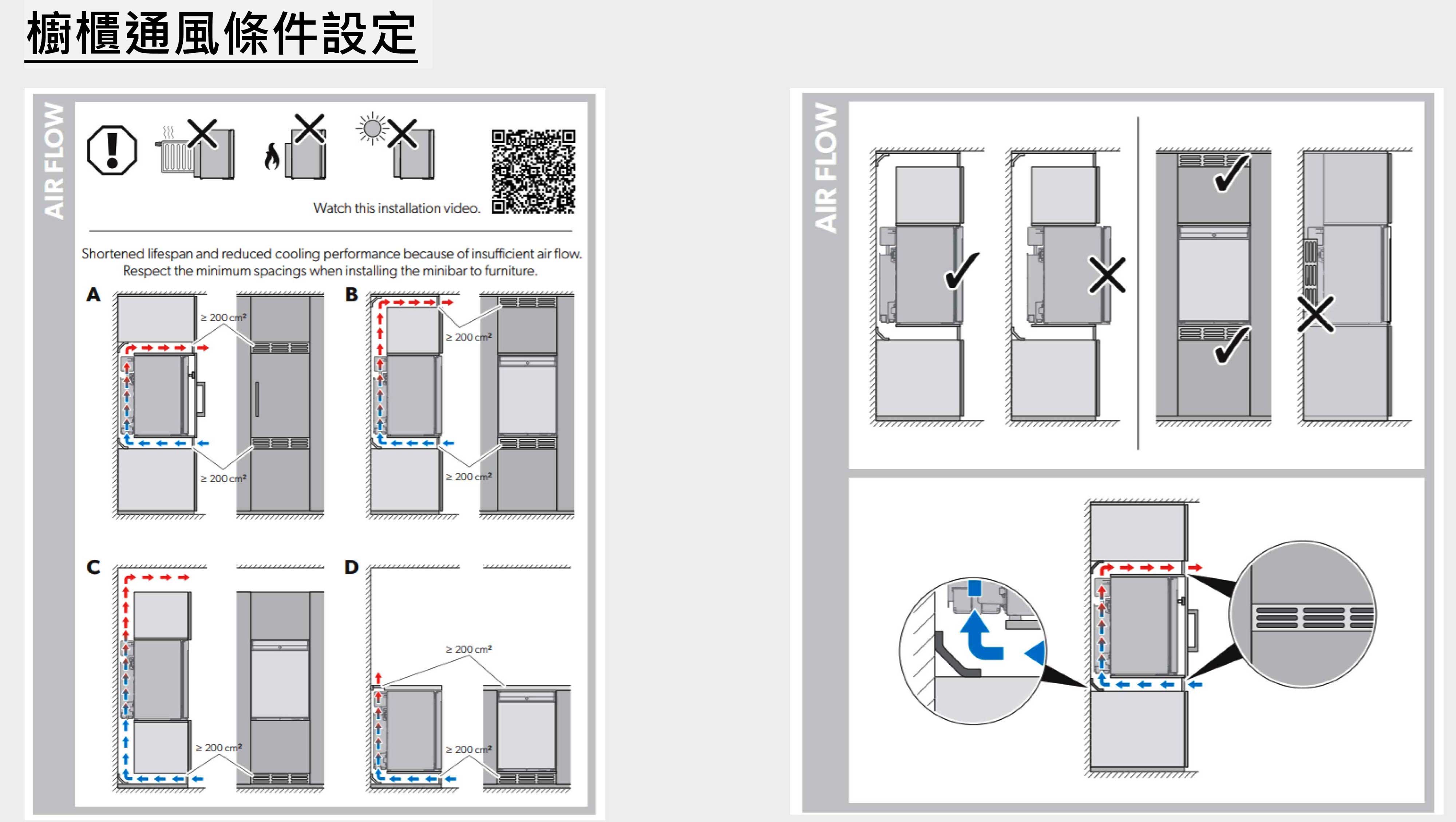 通風規定