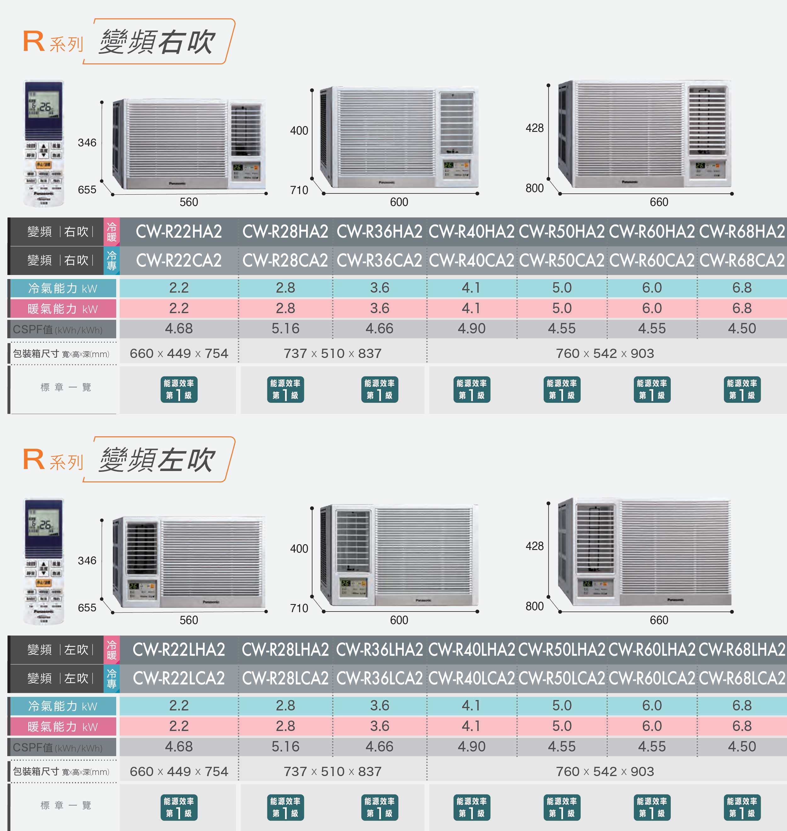 R系列窗型