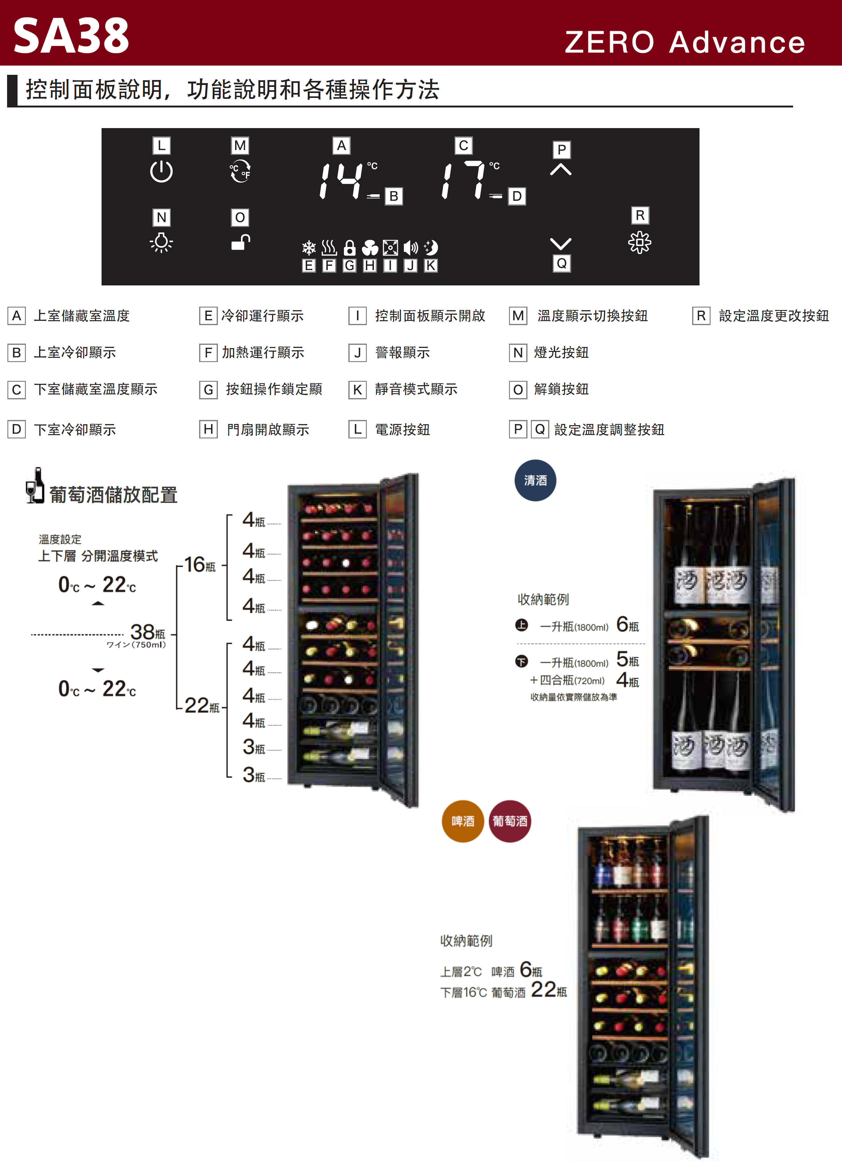 SA38酒櫃說明