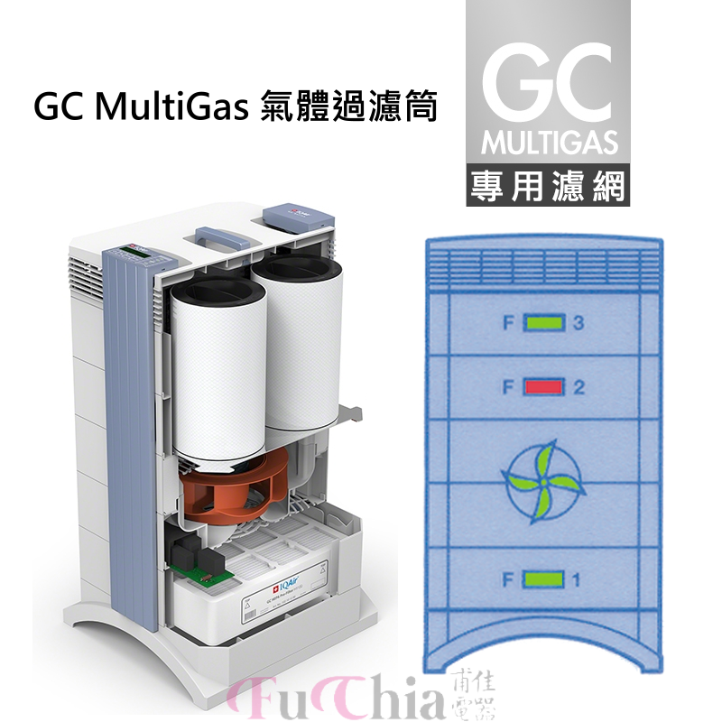IQAir GC MultiGas Cartridge Filter Set 氣體過濾筒 GC MultiGas 專用