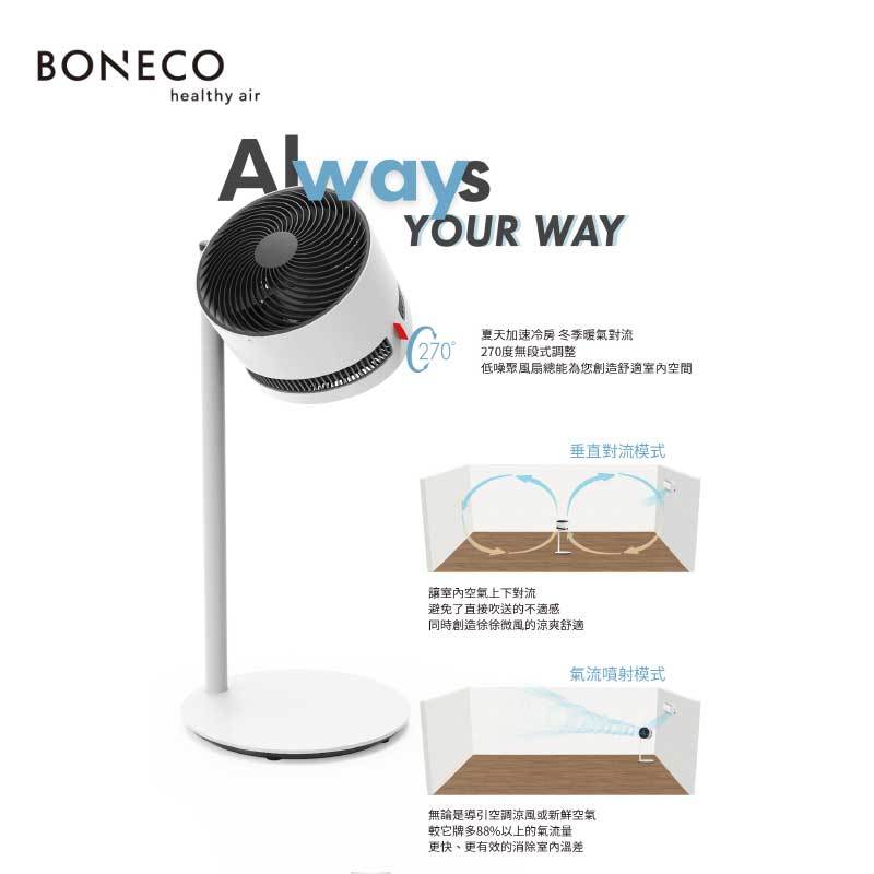BONECO F230 低噪聚風循環扇 循環扇 (加高版)