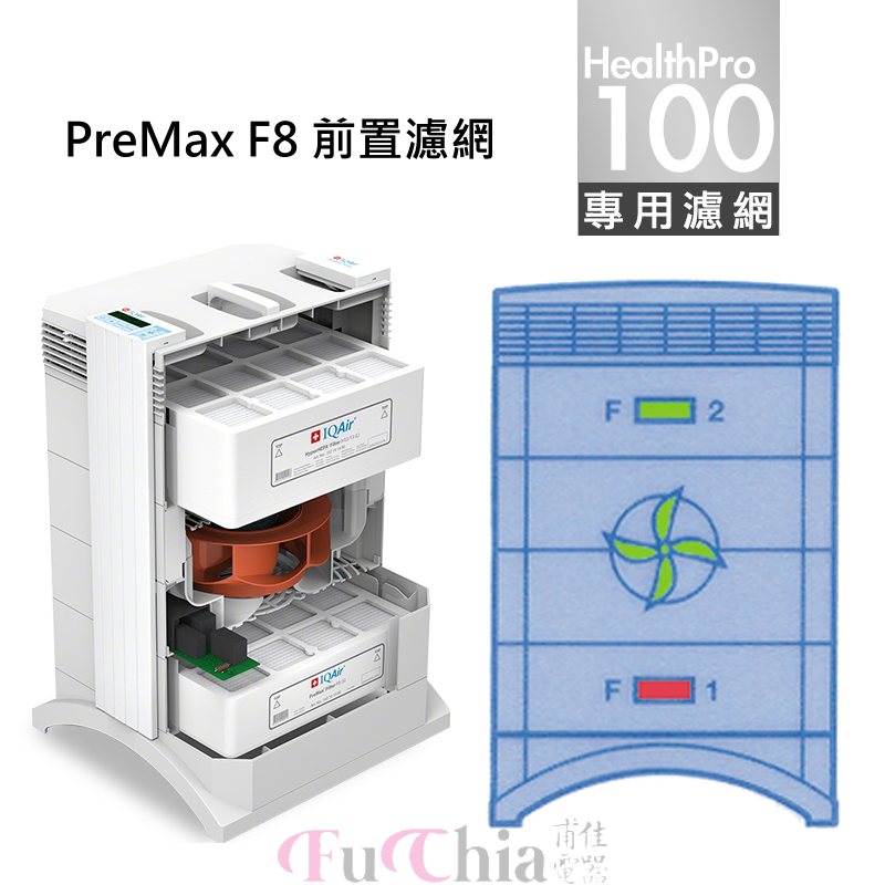 IQAir PreMax  F8 前置濾網 HealthPro 100、HealthPro 250適用