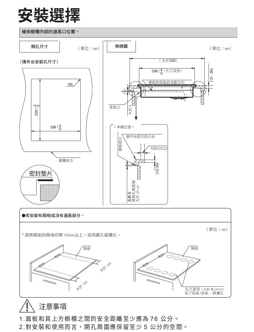 KY-X1131