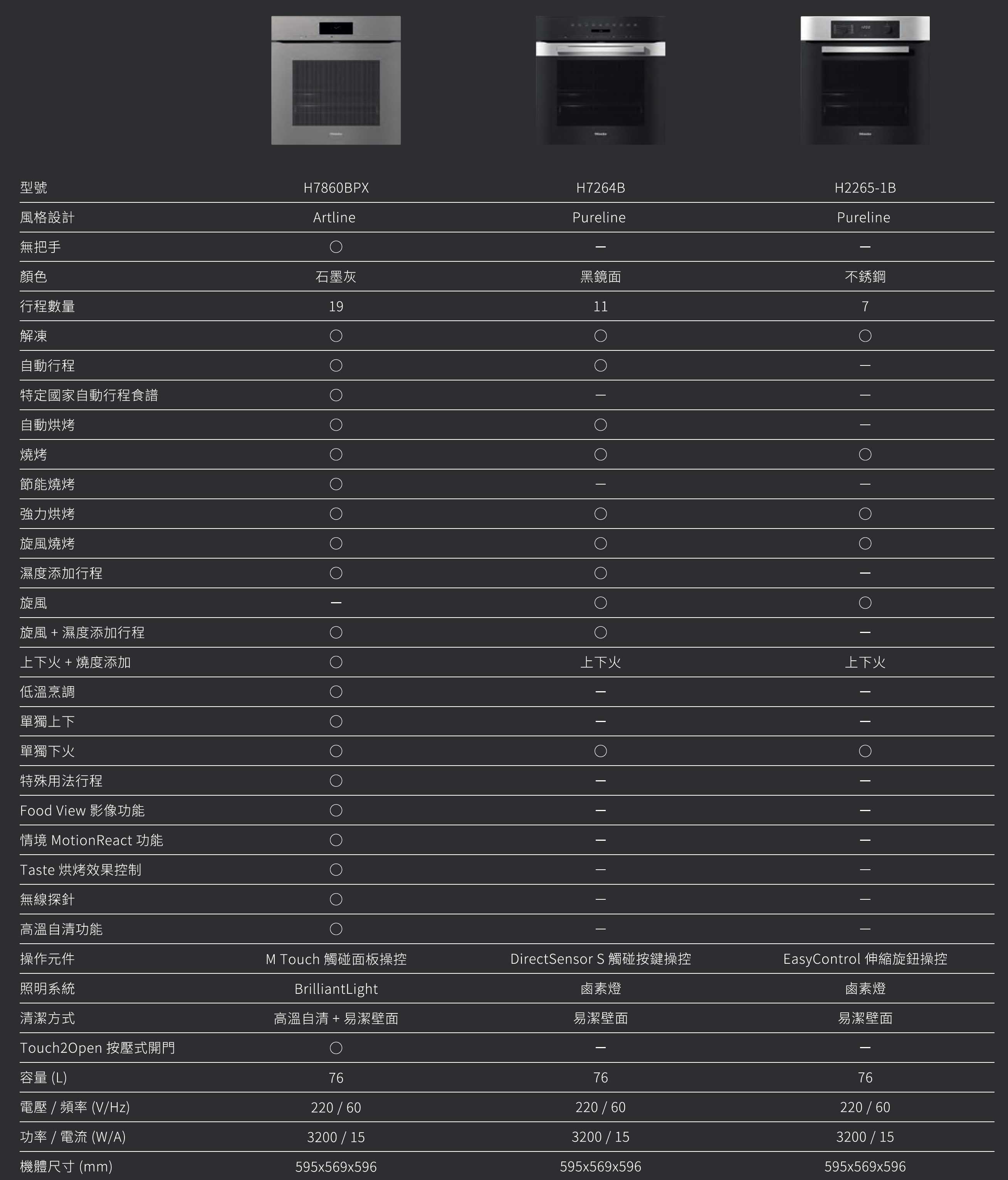 miele烤箱