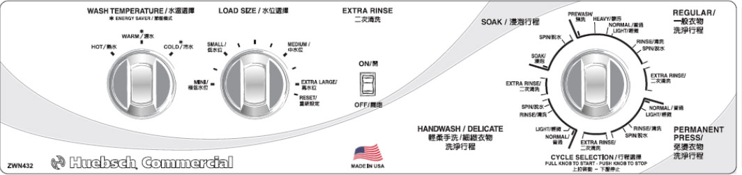 面板中文貼紙標示