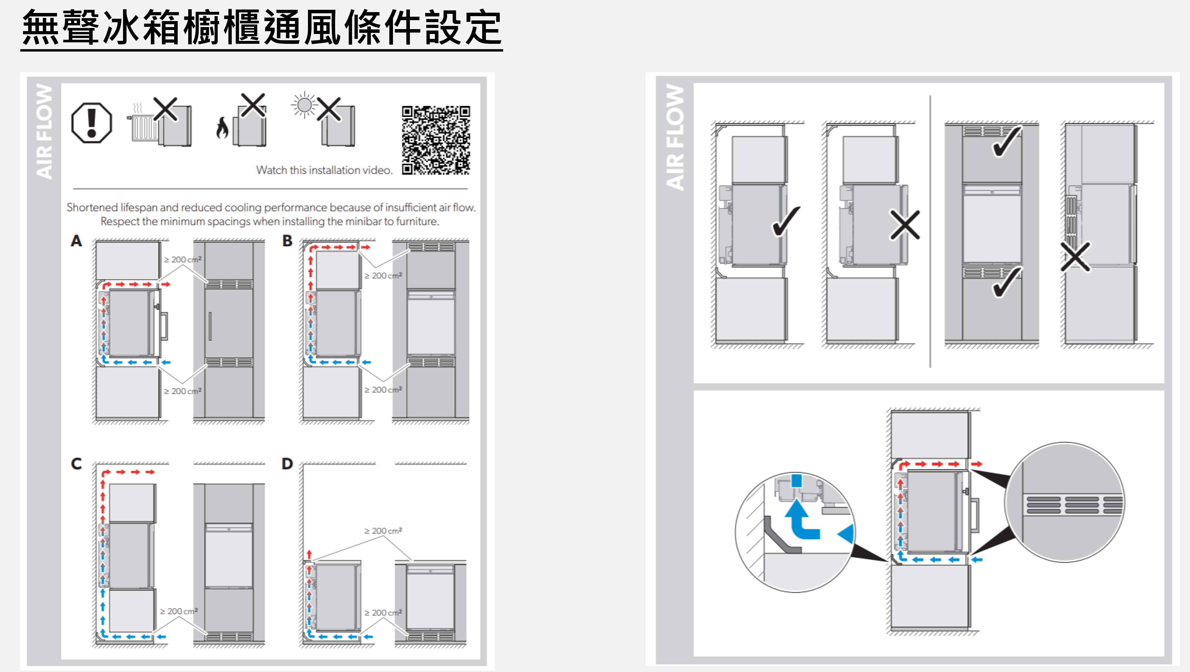 通風規定