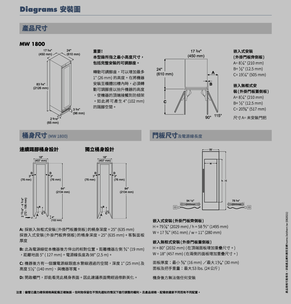 安裝規格尺寸