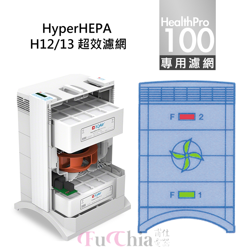 IQAir HyperHEPA H12/13 超效濾網 HealthPro 100、150、250適用